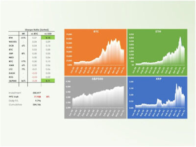 Build a Market Risk Dashboard – Optimal Market Risk Management Advisors ...