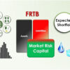 Expected shortfall