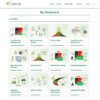 Market Risk eLearning Catalog