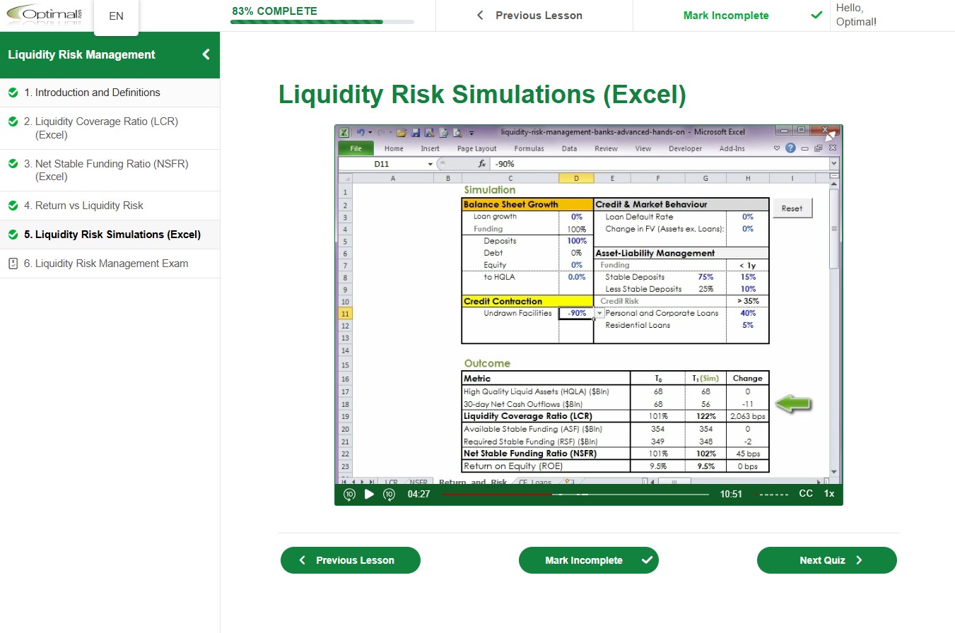 Liquidity Risk Management